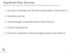 Significant Risk Sources