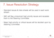 7. Issue Resolution Strategy