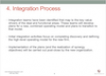 5. Integration Phases