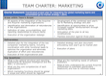 Team Charter: Marketing