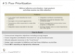 # 3: Poor Prioritization