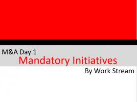 M&A Day 1 Mandatory Initiatives by Work Stream