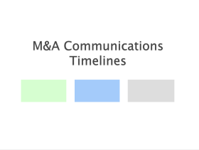 M&A Communications Timelines