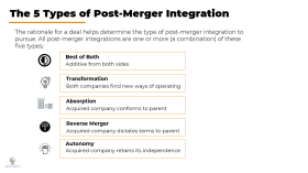 5 Types of Post-Merger Integration