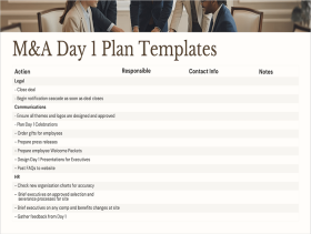 M&A Day 1 Plan