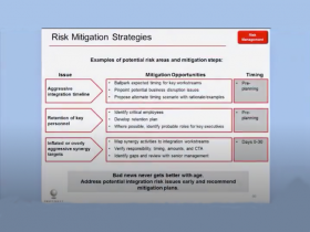 What Should You Do When Synergy Estimates Are Inflated?