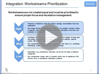 How Should You Prioritize Workstreams? 