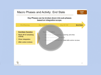 What Is an M&amp;A Integration End State? When and How Should Teams Hand Off Remaining Activities? 