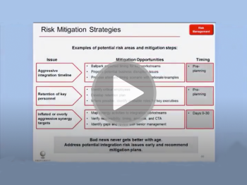 What Should You Do When Synergy Estimates Are Inflated?