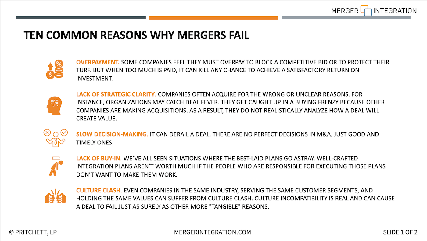 The Reasons Mergers Fail